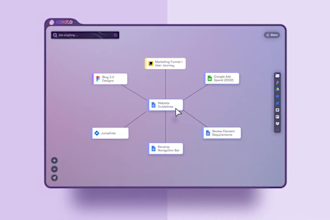 create b2b startup and saas product explainer animation video