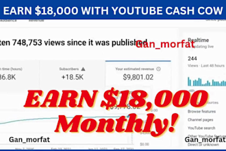 create automated cash cow videos, cash cow youtube, cash cow channel, cash cow