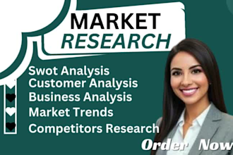do indepth market research and competitor analysis for startups or small biz