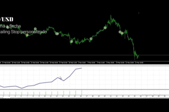 delivery dagda mt4 expert advisor