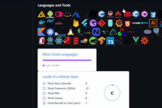 craft an engaging and professional github readme profile to wow your audience
