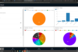 design a custom appsheet app with other system integrations
