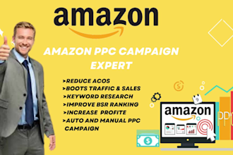 setup amazon ppc campaign, amazon ppc sponsored ads, amazon ppc optimization