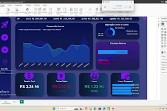 python automation, website creation, and power bi dashboards