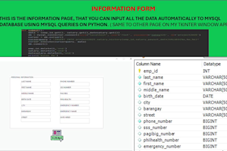 data analysis using pandas,sql and powerbi