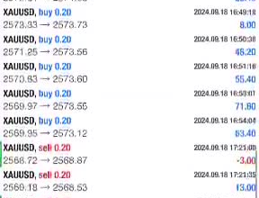 deliver profitable forex trading robot, trading robot, forex trading robot,