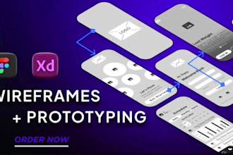 create figma wireframe design, figma  prototype, adobe xd