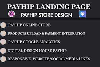 payhip website, products online, payhip store, beacon ai