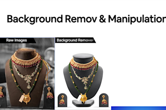 images background remov and manipulation