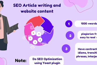 publish seo article guest post to premium sites