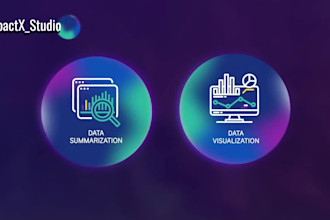 create saas explainer animated video, product demo videos, explainer animation