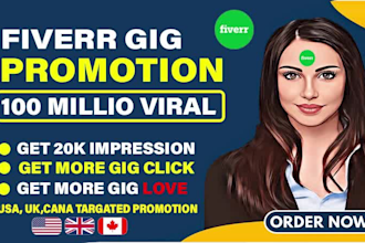 promote and advertising your fiverr gig social media