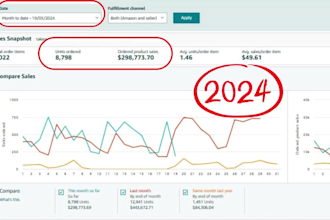 build 7 figures amazon dropshipping store, walmart to amazon store dropshipping