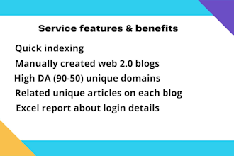 create super 25 manually high da pa web2 blog or article submission