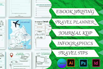 write ai free travel articles, SEO optimized, and blog post, travel guide
