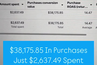 setup facebook ads campaign instagram ads meta ad marketing for restaurants