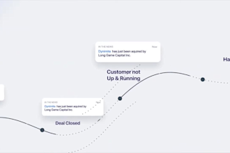 create engaging software explainer video, saas animation, app promo video