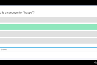 create interactive learning content using h5p