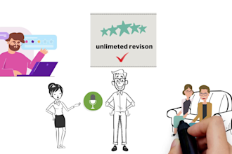 create professional full HD whiteboard animation video and hand drawn doodles