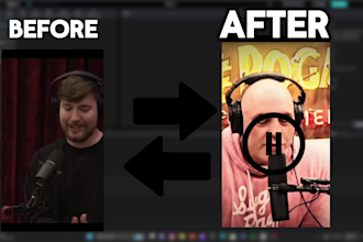 professionally edit your videos and your short films