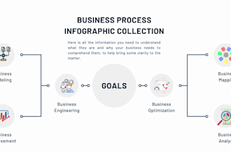 transform data into visual stories expert infographic design