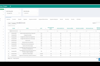 do your web application r shiny
