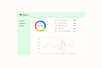 create professional saas explainer demo video