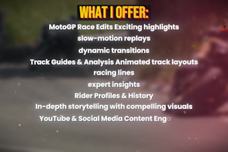 create your motogp videos professionally