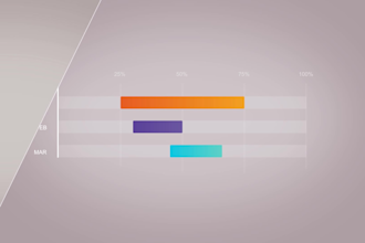 do futuristic graph animation for your business