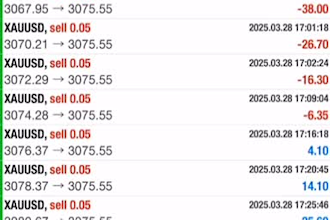 install profitable forex trading robot, forex ea bot, forex trading bot gold ea