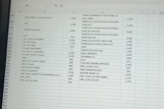 do data entry data retype recheck