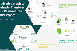 do professional graphical abstract design services