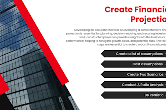 create or redesign presentations, pitch decks, powerpoint, keynotes, canva