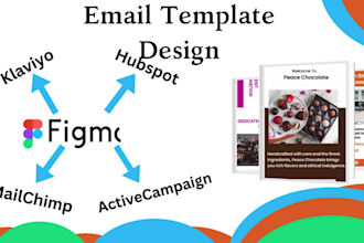 design converting email templates in figma for klaviyo and hubspot