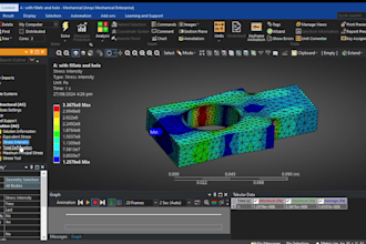 do expert fea and cfd analysis in ansys or abaqus