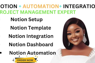 create notion template, notion workflow, workspace, notion automation expert