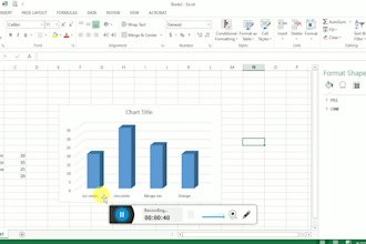do created various charts for you
