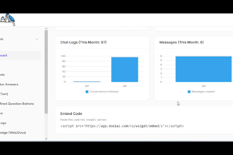 develop ai chatbot depending on your needs