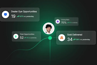 create saas explainer video ui animation, saas product demo saas demo video