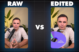 edit your short form video for your tiktok, instagram reels and youtube shorts