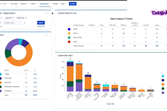 be your dedicated project manager for jira, airtable, asana