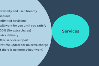 do any website modification