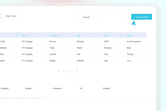 create saas explainer video, saas demo, software explainer, product demo