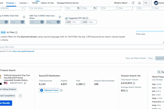 do amazon keyword research with helium 10 and jungle scout