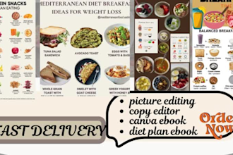 write, format, design picture editing, copy editor, canva ebook, diet plan ebook