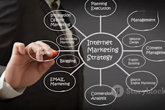 audit, setup, optimize and manage your google ads adwords ppc campaigns