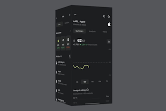 build forex trading website, custom stock trading platform, crypto trading app