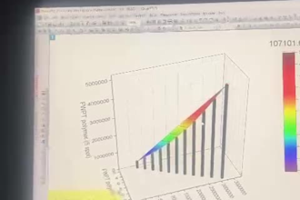 do your originpro visualization