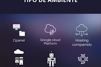 migrate wordpress websites to any hosting or domain