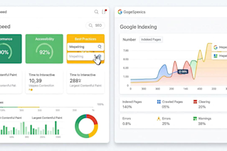 optimize wordpress SEO, pagespeed, and google indexing